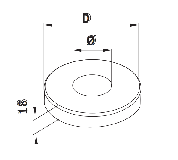 Post base cover cap
