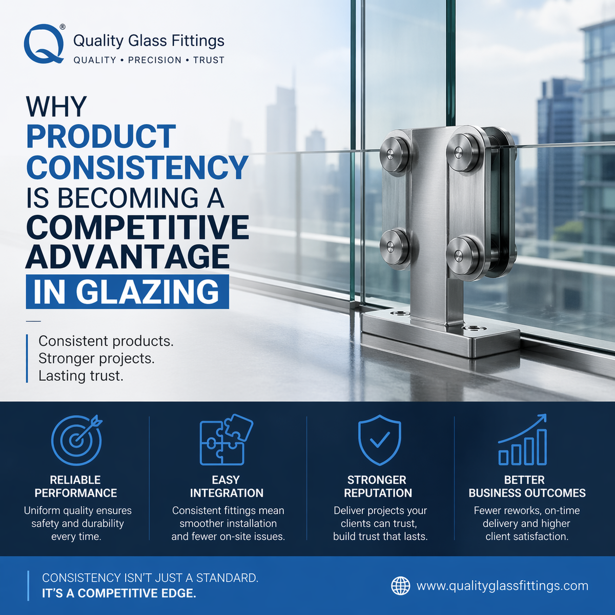 Why Product Consistency Is Becoming a Competitive Advantage in Glazing